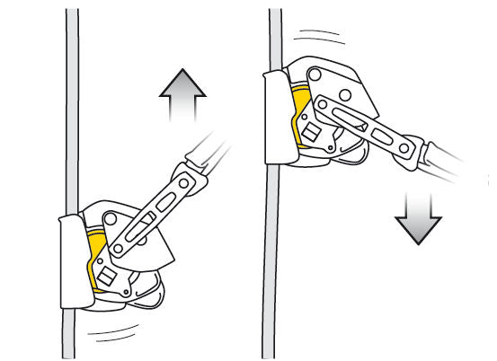 Asap® Lock (2025) - Image 2