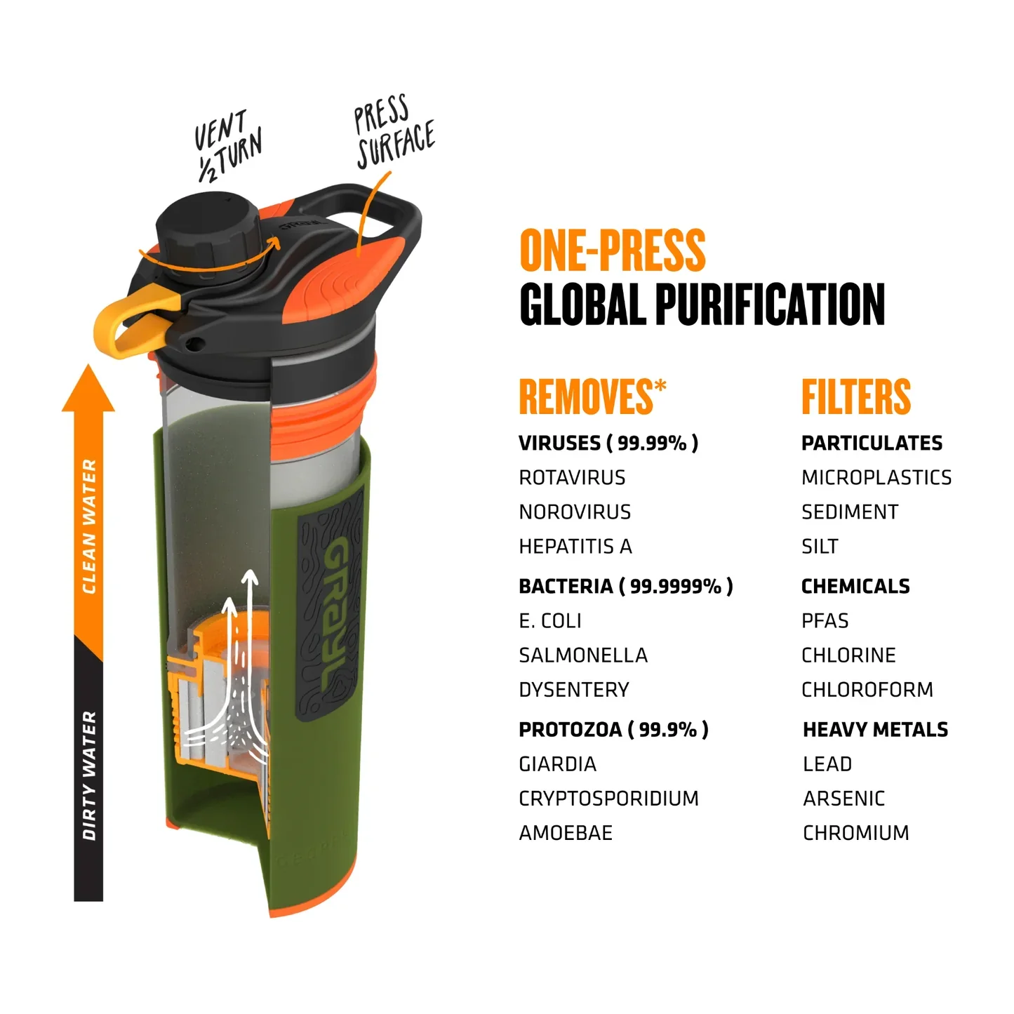 Geopress Purifier Chroma Edition - Image 9