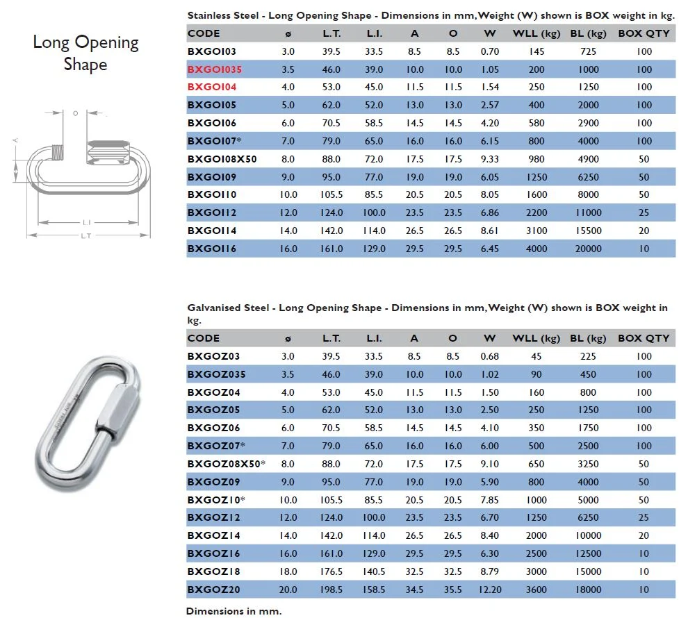Long Opening Steel Maillon - Image 3