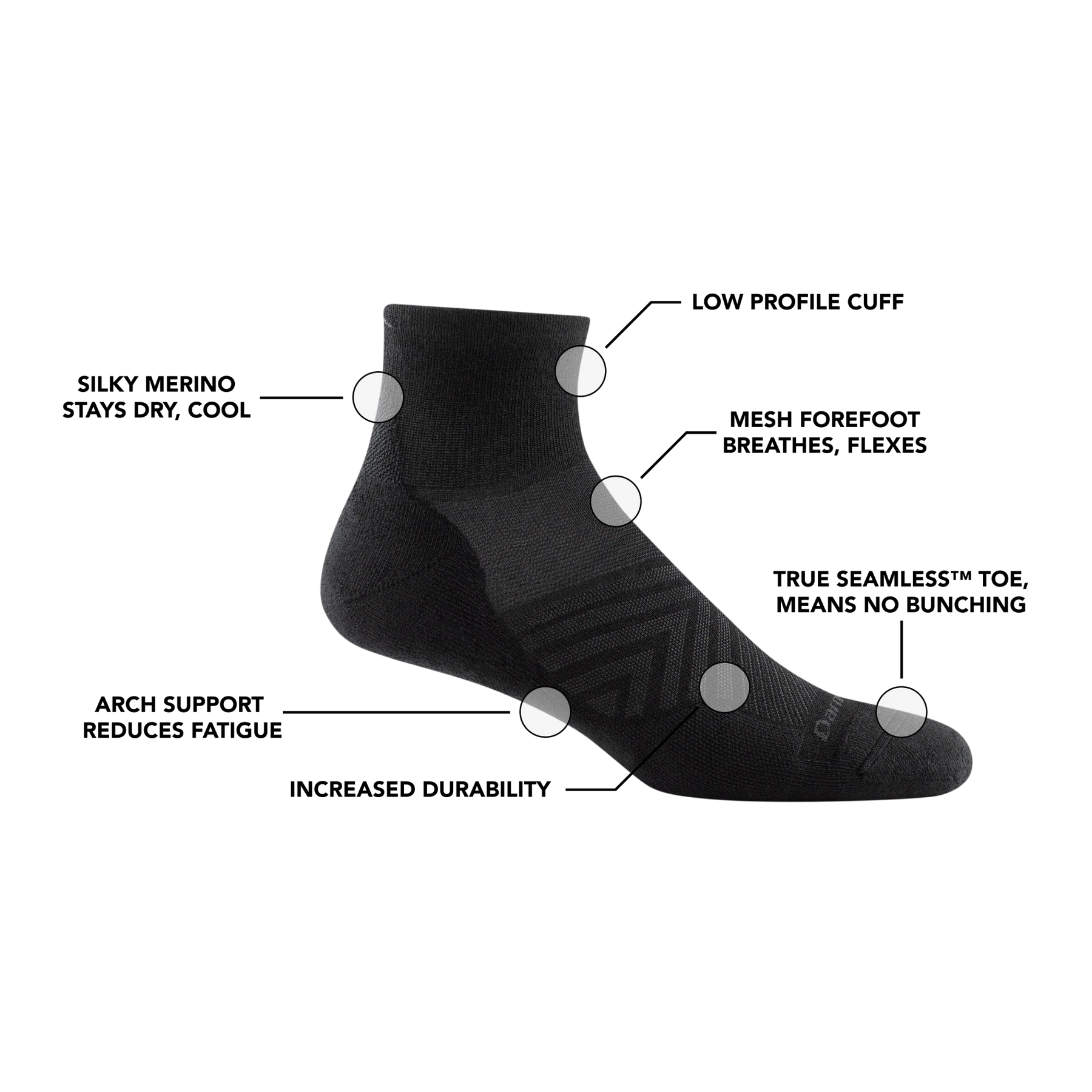 Men's Run Quarter No Cushion Ultra-Lightweight Running Sock - Image 4