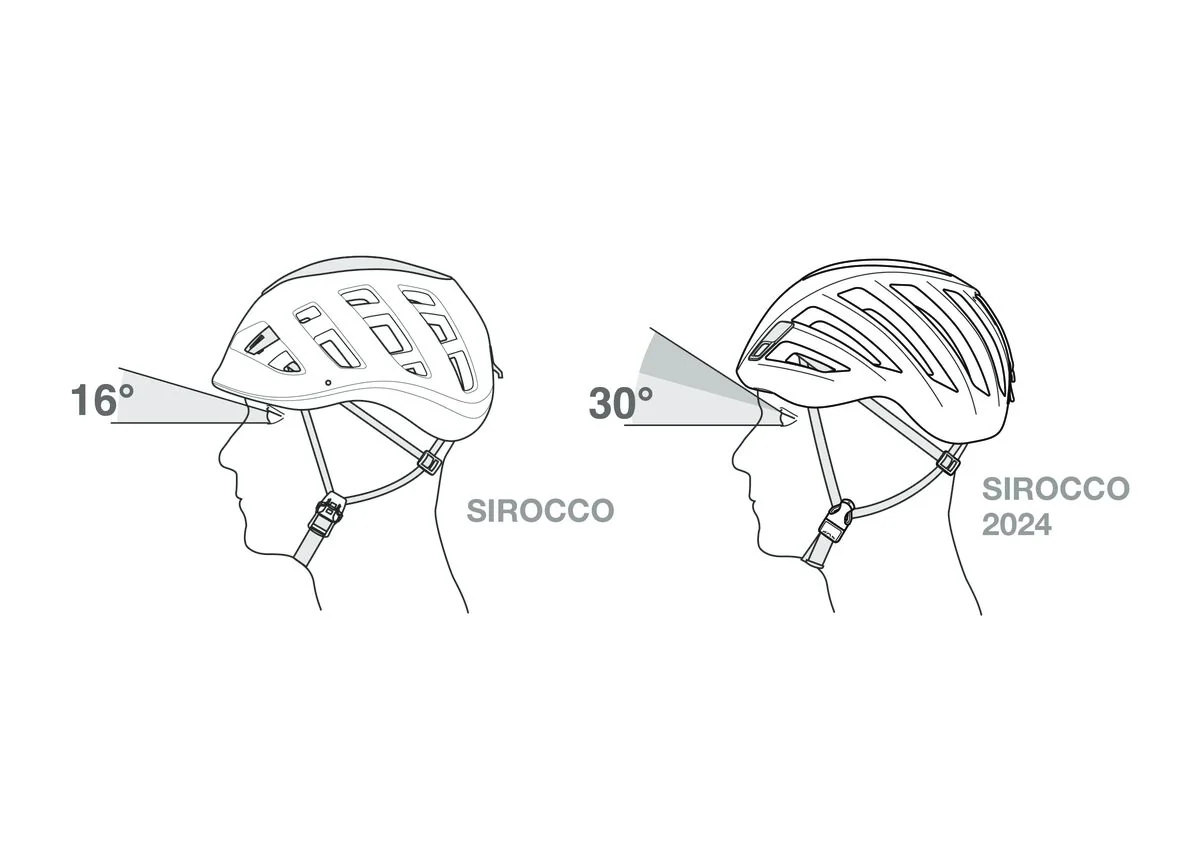 Sirocco® - Image 4
