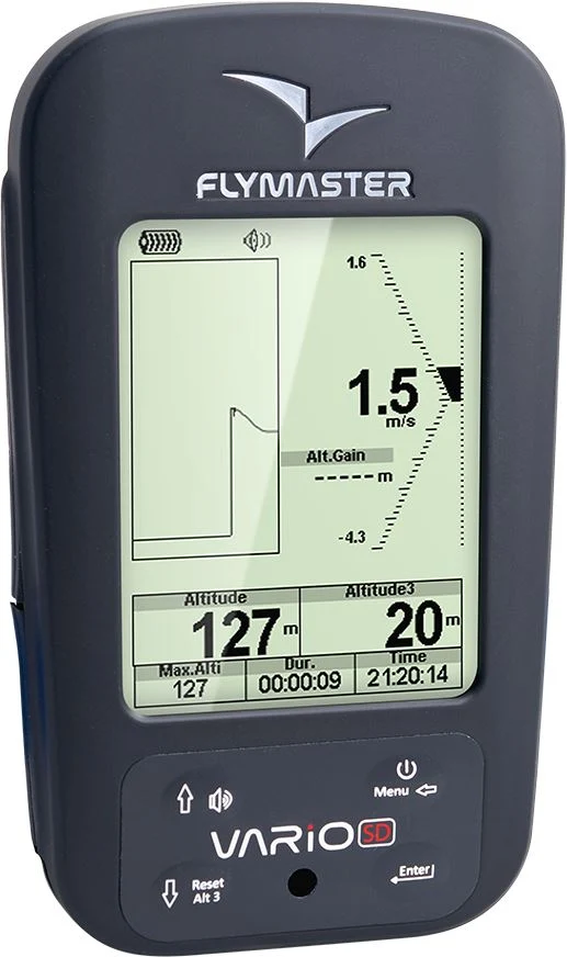 Vario-SD